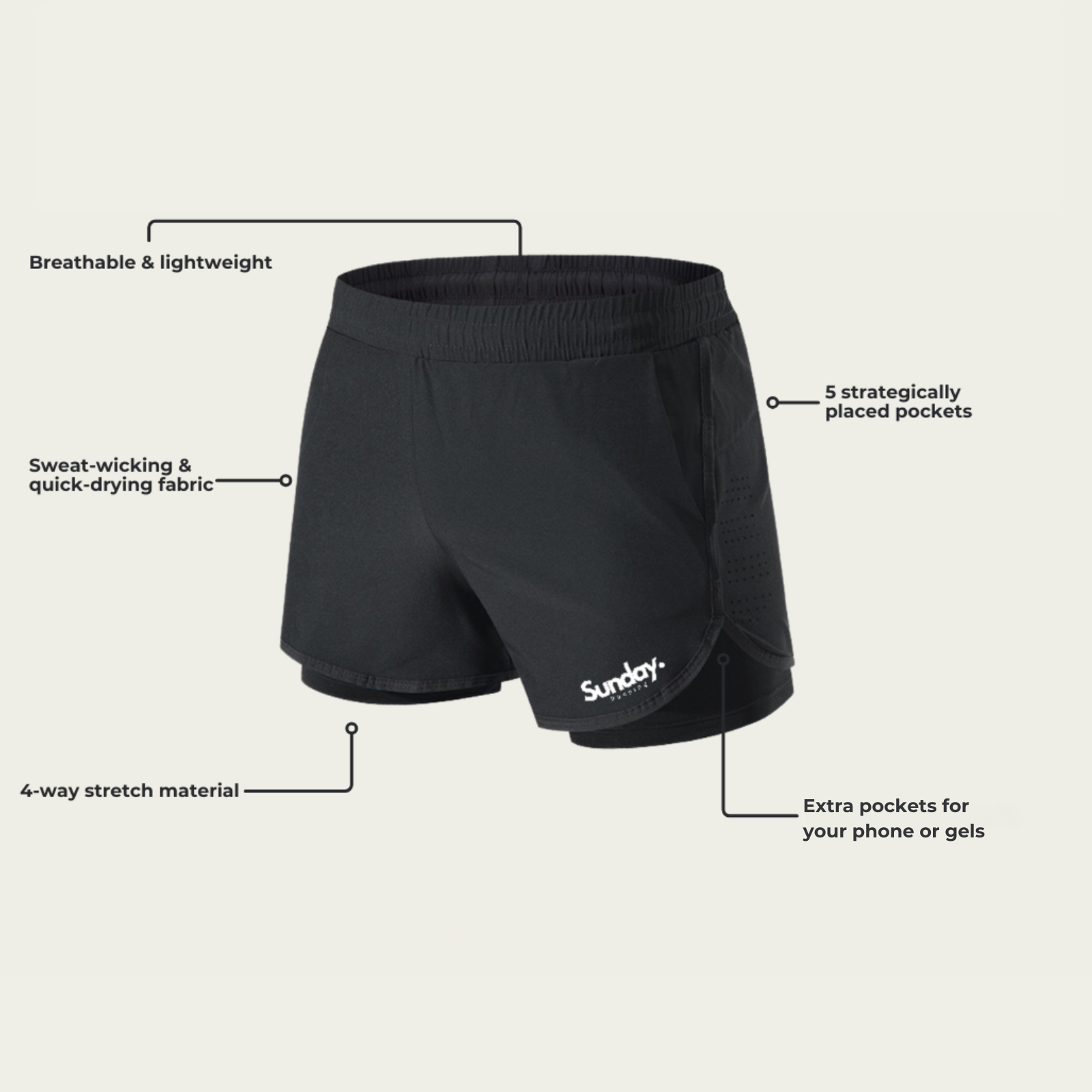 The Ultimate 2-1 Running Short